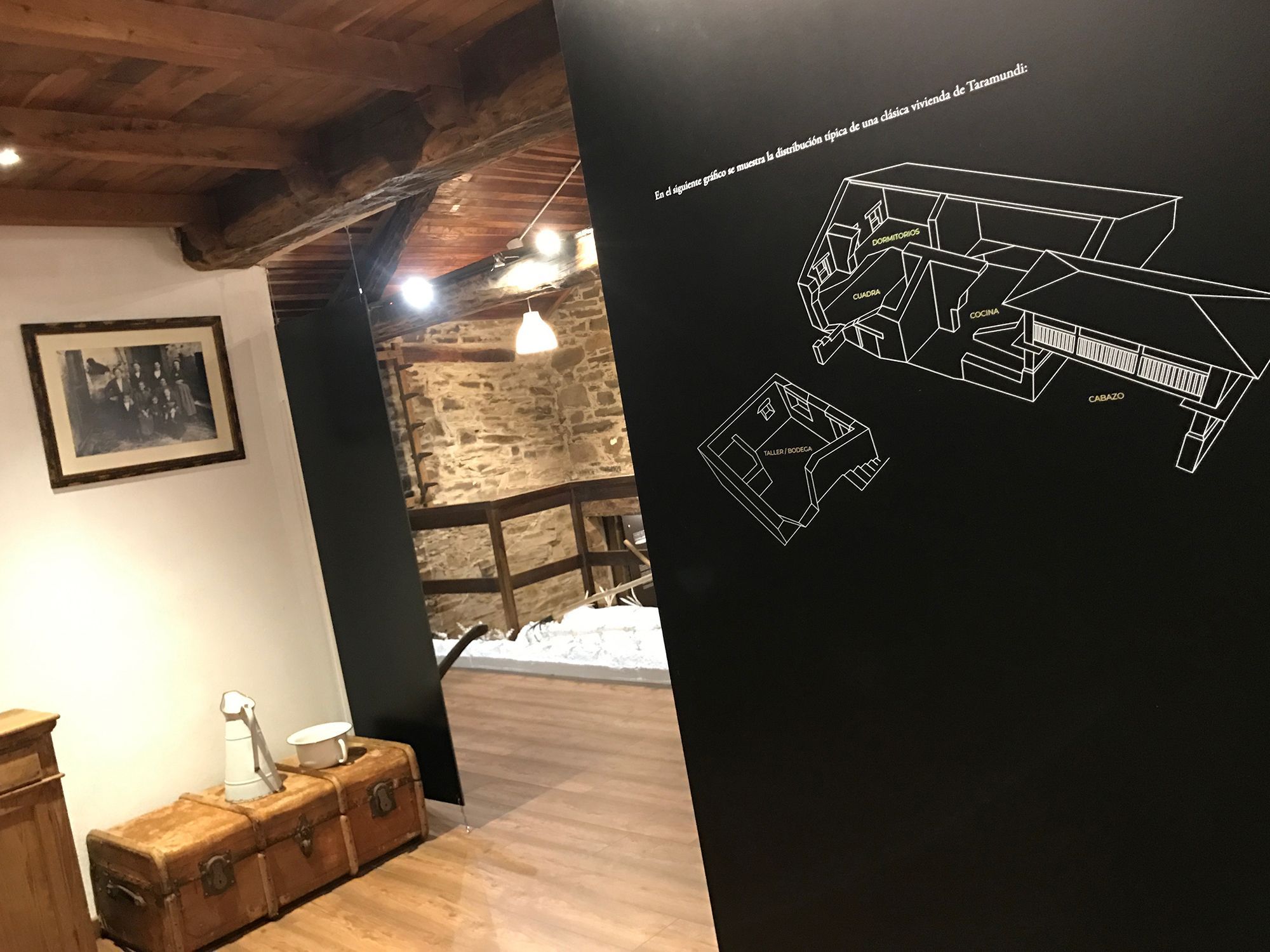 Interior del Museo de la Cuchillería de Taramundi