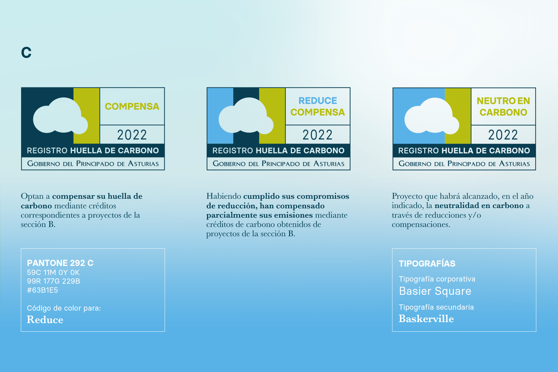 sección C del registro de huella de carbono de asturias